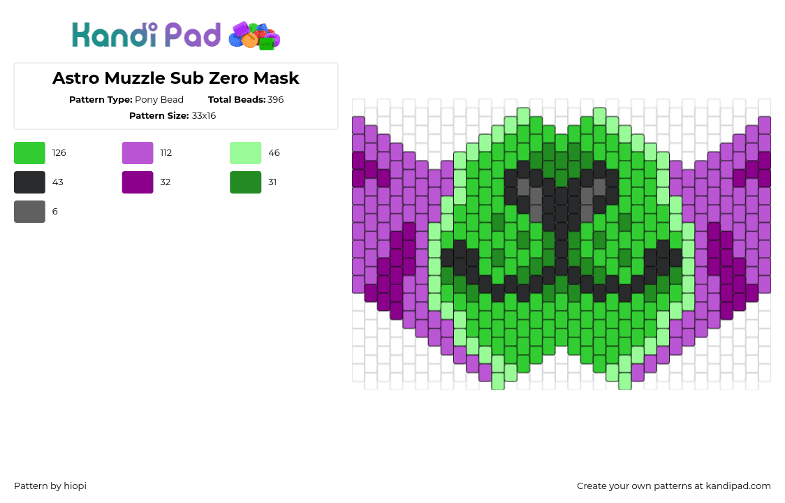 Astro Muzzle Sub Zero Mask - Pony Bead Pattern by hiopi on Kandi Pad - fursona,furry,mask,mouth,smile,community,green,purple