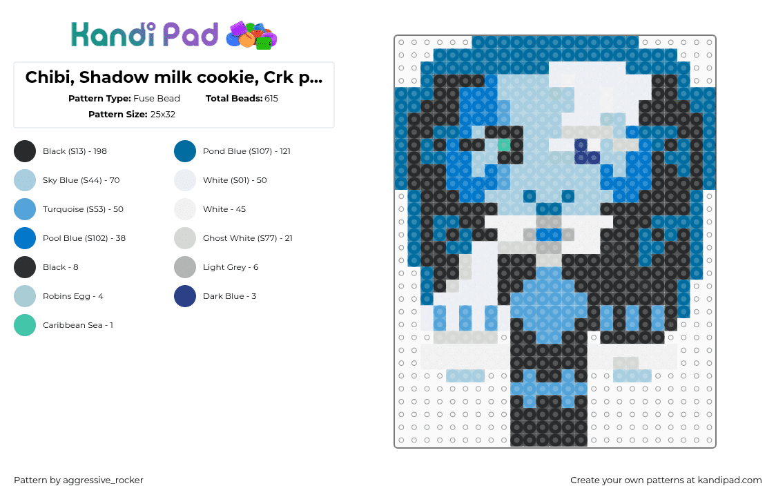 Chibi, Shadow milk cookie, Crk perler. - Fuse Bead Pattern by beadsbriana on Kandi Pad - blue,light blue