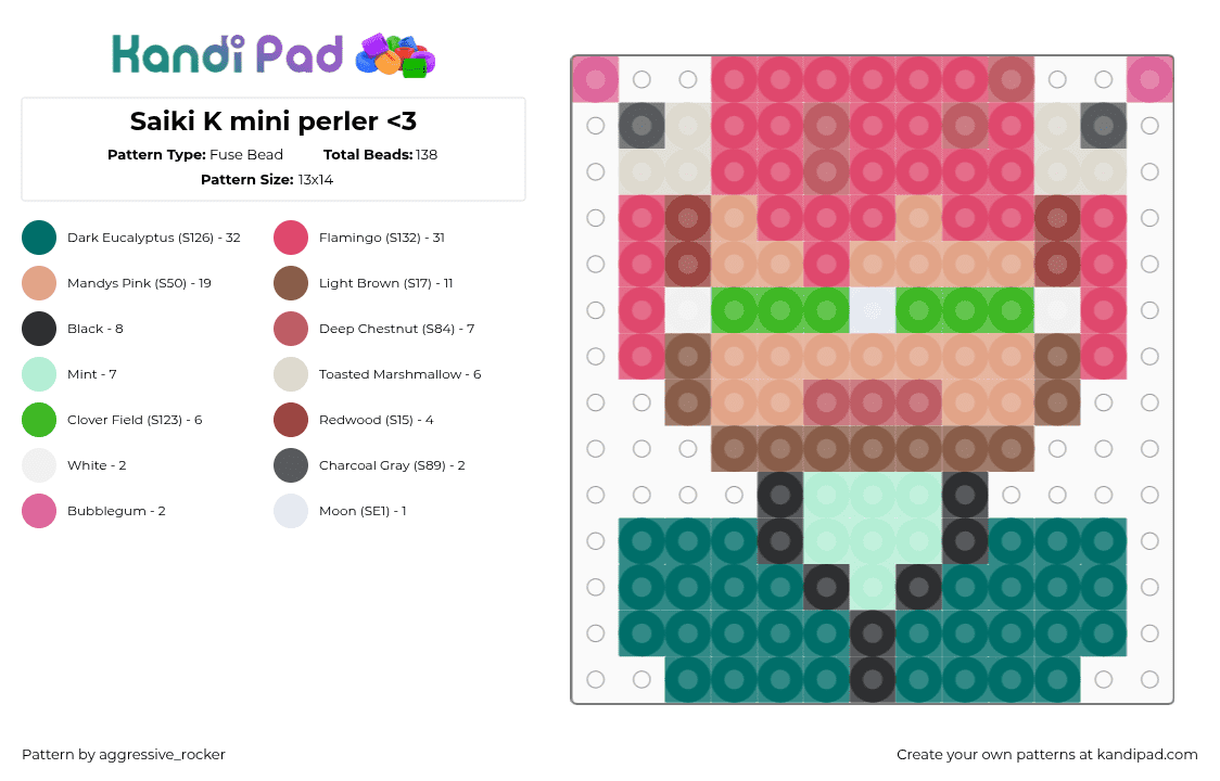 Saiki K mini perler - Fuse Bead Pattern by beadsbriana on Kandi Pad - red,beige,teal