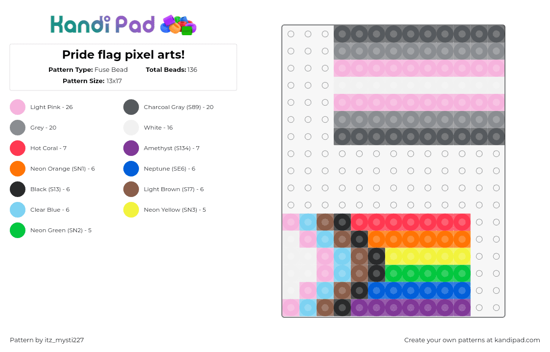 Pride flag pixel arts! - Fuse Bead Pattern by itz_mysti227 on Kandi Pad - demigirl,pride,flags,charms,simple,colorful,gray,pink