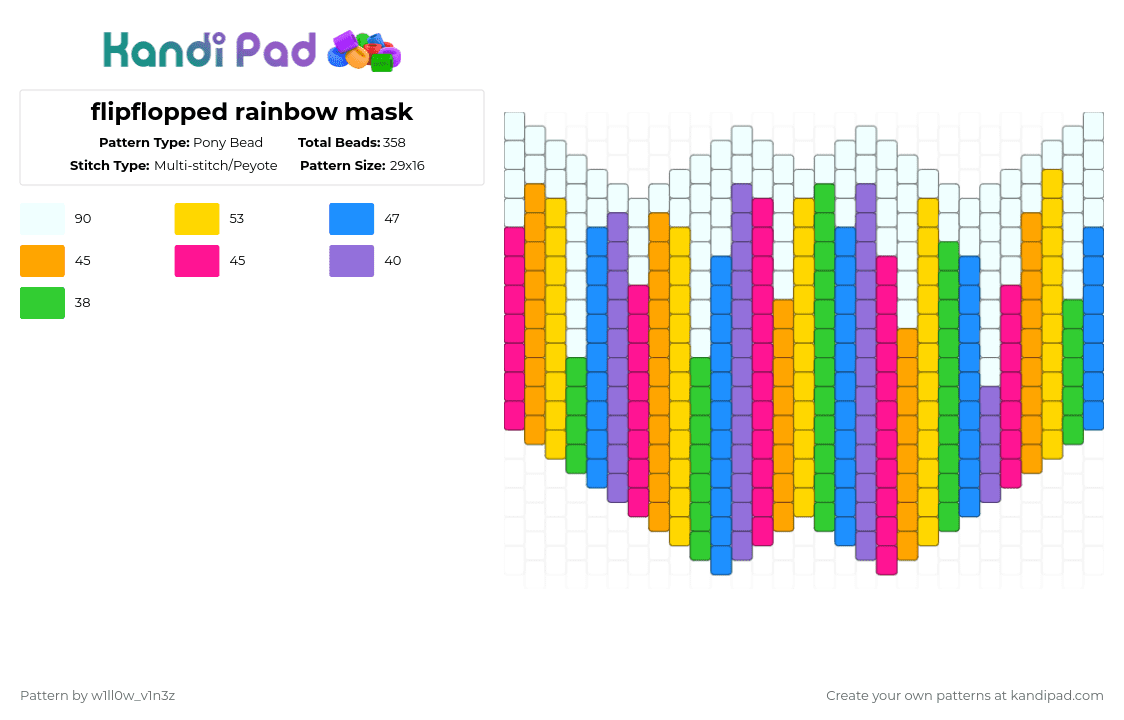 flipflopped rainbow mask - Pony Bead Pattern by w1ll0w_v1n3z on Kandi Pad - yellow,orange,pink,light blue,rainbow,yay