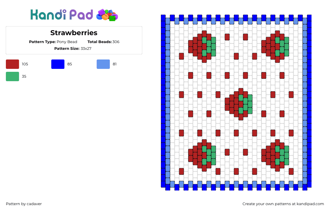 Strawberries - Pony Bead Pattern by cadaver on Kandi Pad - strawberries,fruit,food,panel,summer,red,white,blue