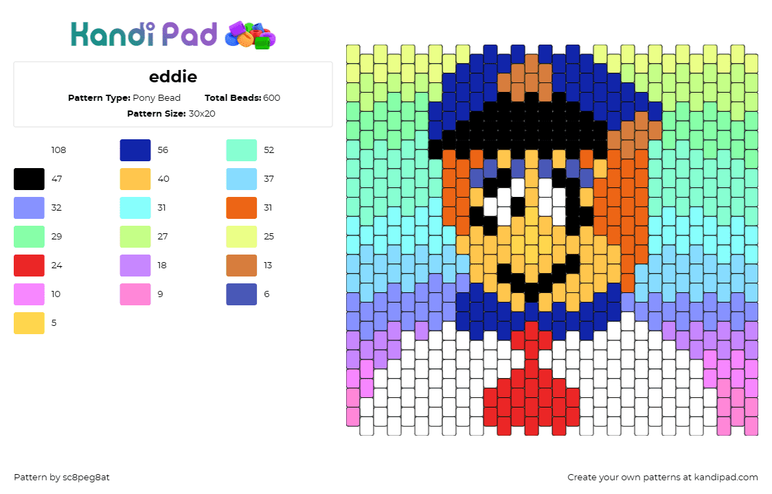 eddie - Pony Bead Pattern by sc8peg8at on Kandi Pad - eddie,welcome home,portrait,panel,gradient,character,tv show,white,orange,teal