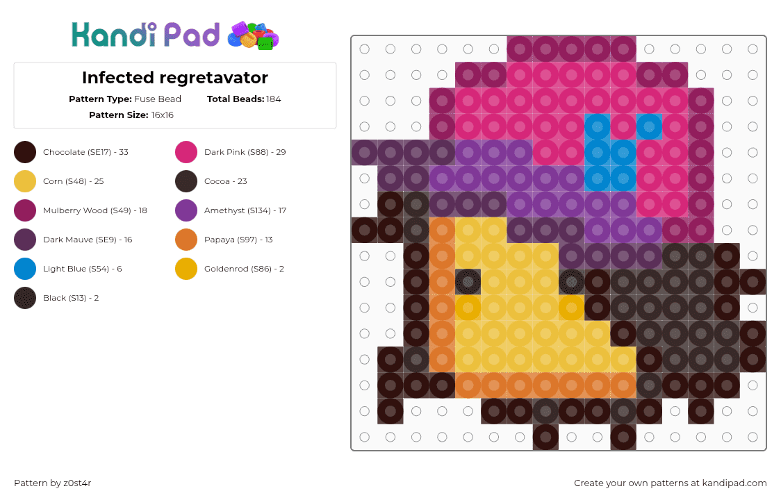 Infected regretavator - Fuse Bead Pattern by z0st4r on Kandi Pad - pink,brown