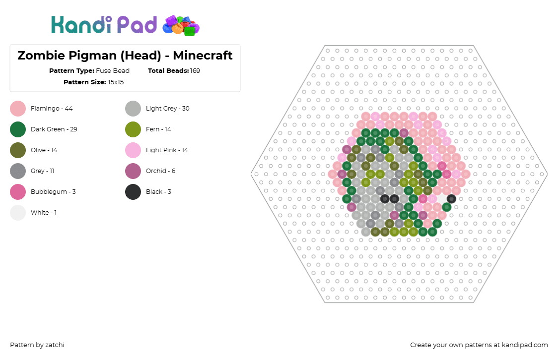 Zombie Pigman (Head) - Minecraft - Fuse Bead Pattern by zatchi on Kandi Pad - pigman,minecraft,zombie,block,charm,video game,gray,green,pink