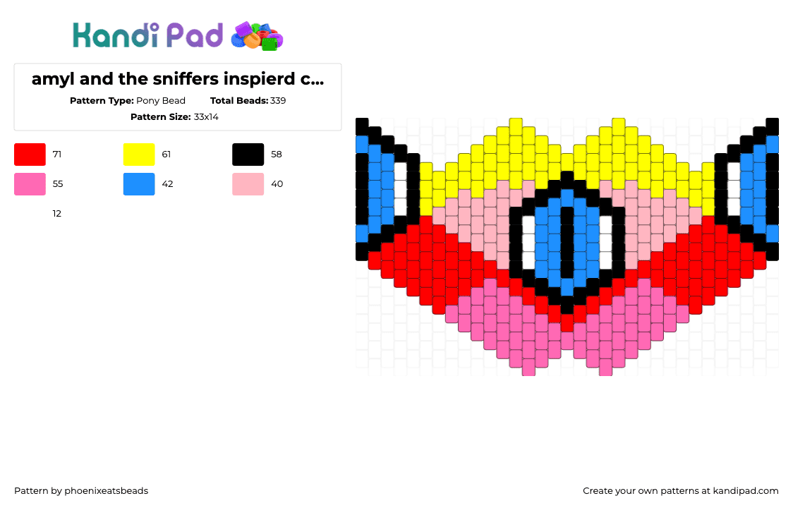 amyl and the sniffers inspierd comfort to me mask - Pony Bead Pattern by phoenixeatsbeads on Kandi Pad - pink,red