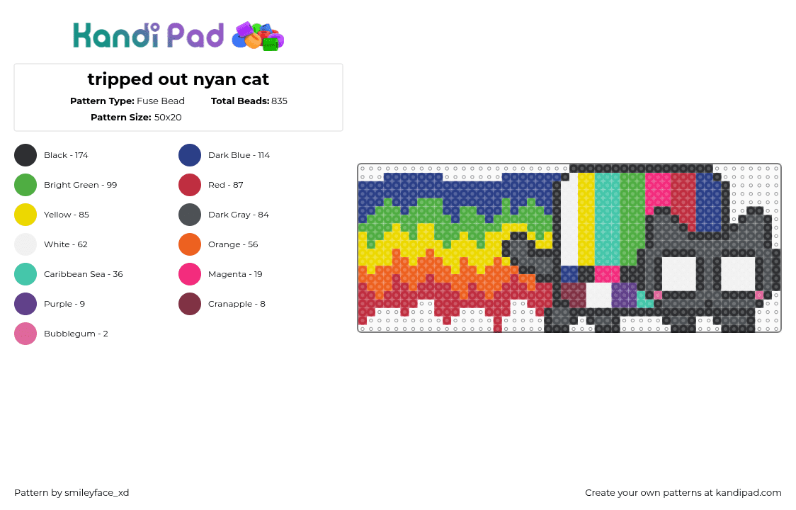 tripped out nyan cat - Fuse Bead Pattern by z0mbie_twink_xp on Kandi Pad - nyan cat,trippy,meme,green,yellow,blue,colorful