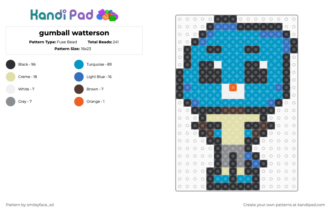 gumball watterson - Fuse Bead Pattern by z0mbie_twink_xp on Kandi Pad - light blue