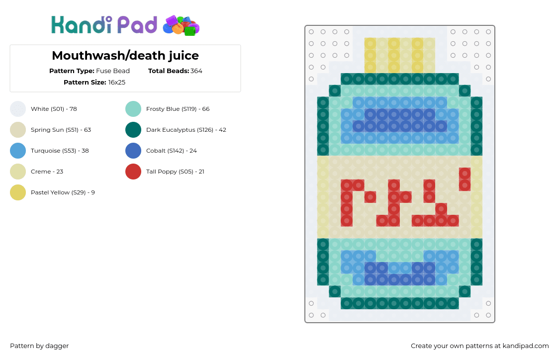 Mouthwash/alcohol - Fuse Bead Pattern by dagger on Kandi Pad - mouthwash,death juice,charm,video game,horror,teal,beige