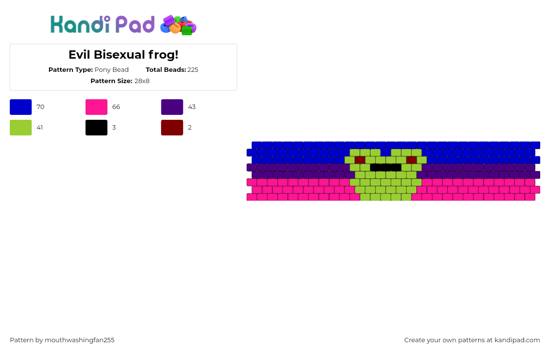 Evil Bisexual frog! - Pony Bead Pattern by mouthwashingfan255 on Kandi Pad - frog,bisexual,pride,amphibian,cuff,blue,green,pink