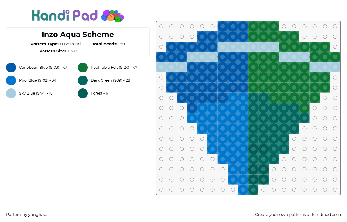 Inzo Aqua Scheme - Fuse Bead Pattern by yunghapa on Kandi Pad - inzo,overthinker,pyramid,music,edm,dj,blue,green