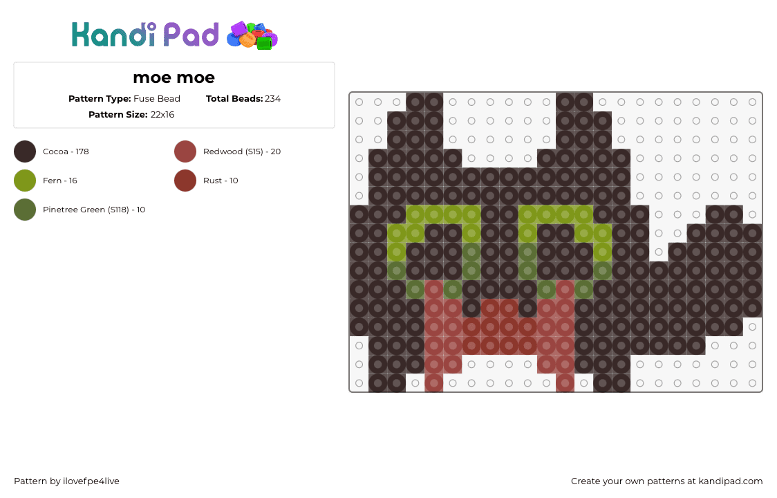 moe moe - Fuse Bead Pattern by ilovefpe4live on Kandi Pad - moemoe,cat,claire,animal,black,red,green