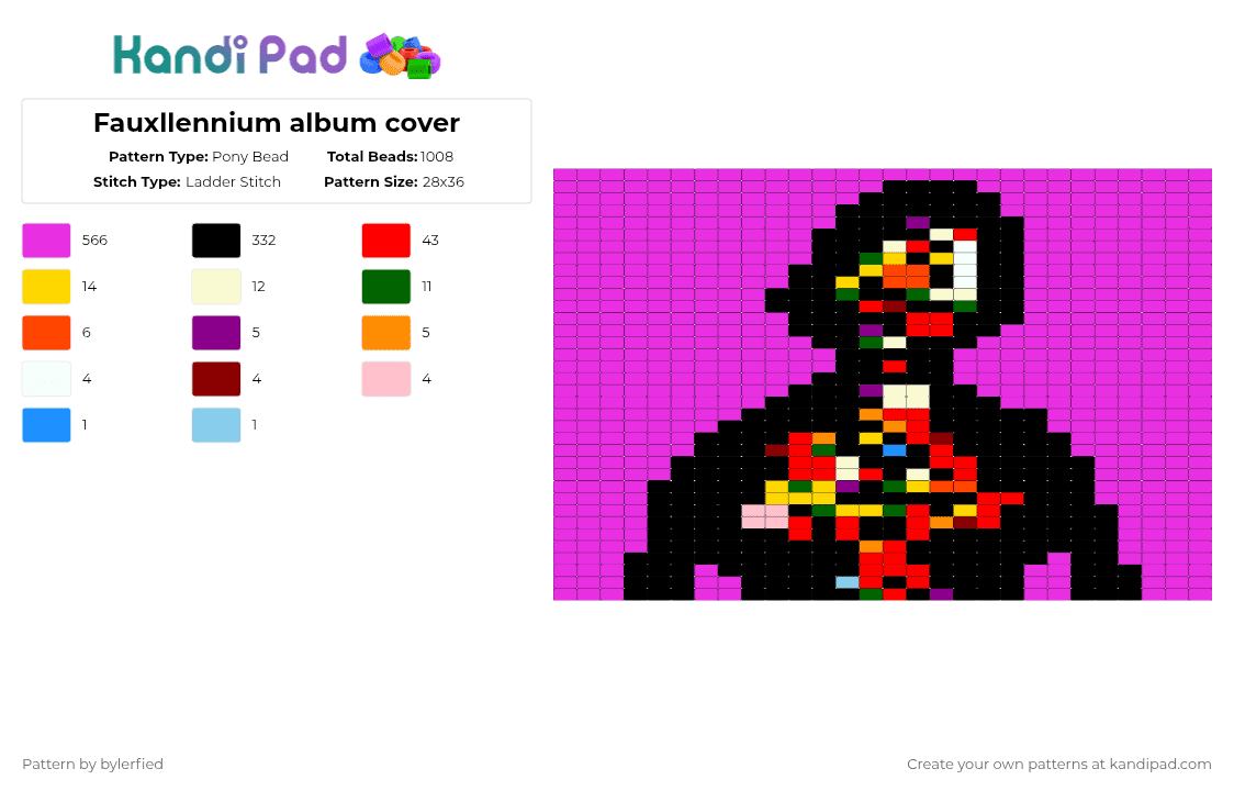 Fauxllennium album cover - Pony Bead Pattern by bylerfied on Kandi Pad - album, album cover, pink, tv girl