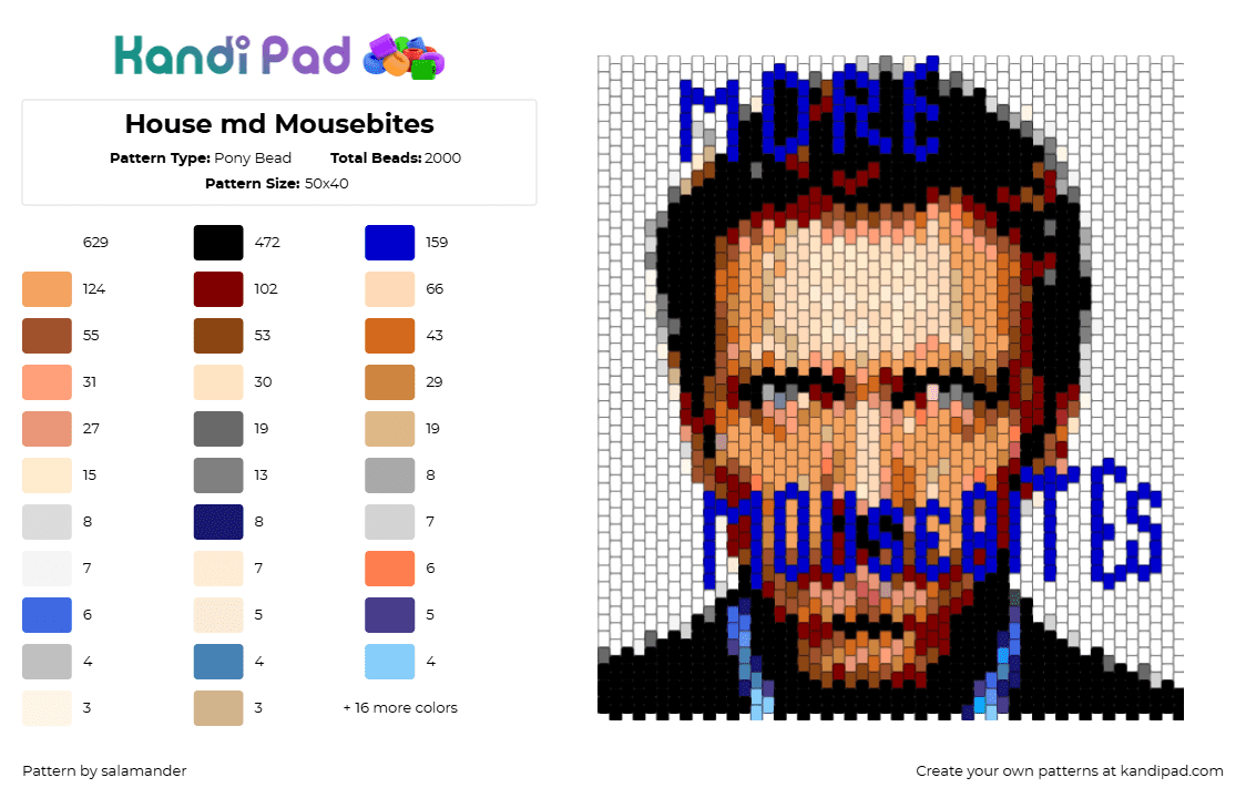 House md Mousebites - Pony Bead Pattern by j3sse on Kandi Pad - 