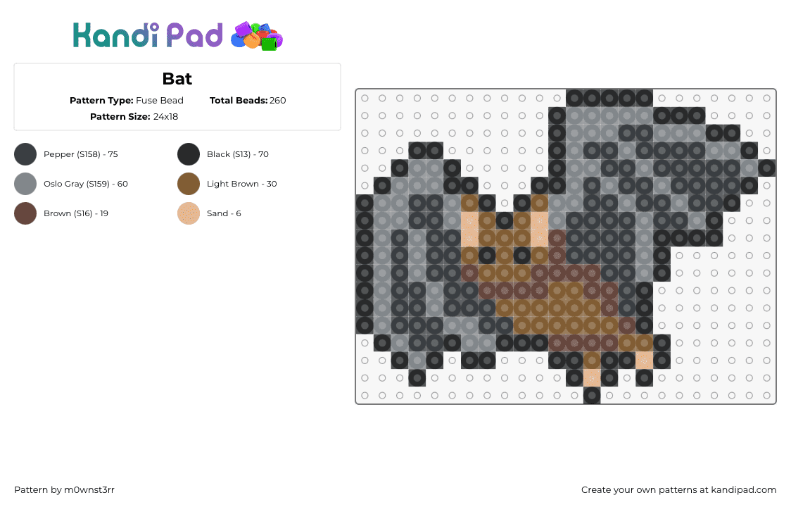 Bat - Fuse Bead Pattern by m0wnst3rr on Kandi Pad - 