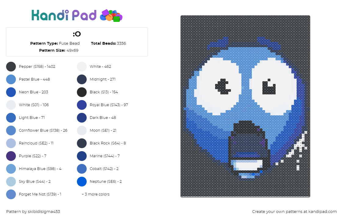 :O - Fuse Bead Pattern by skibidisigma453 on Kandi Pad - shocked,smiley,emoji,blue,black