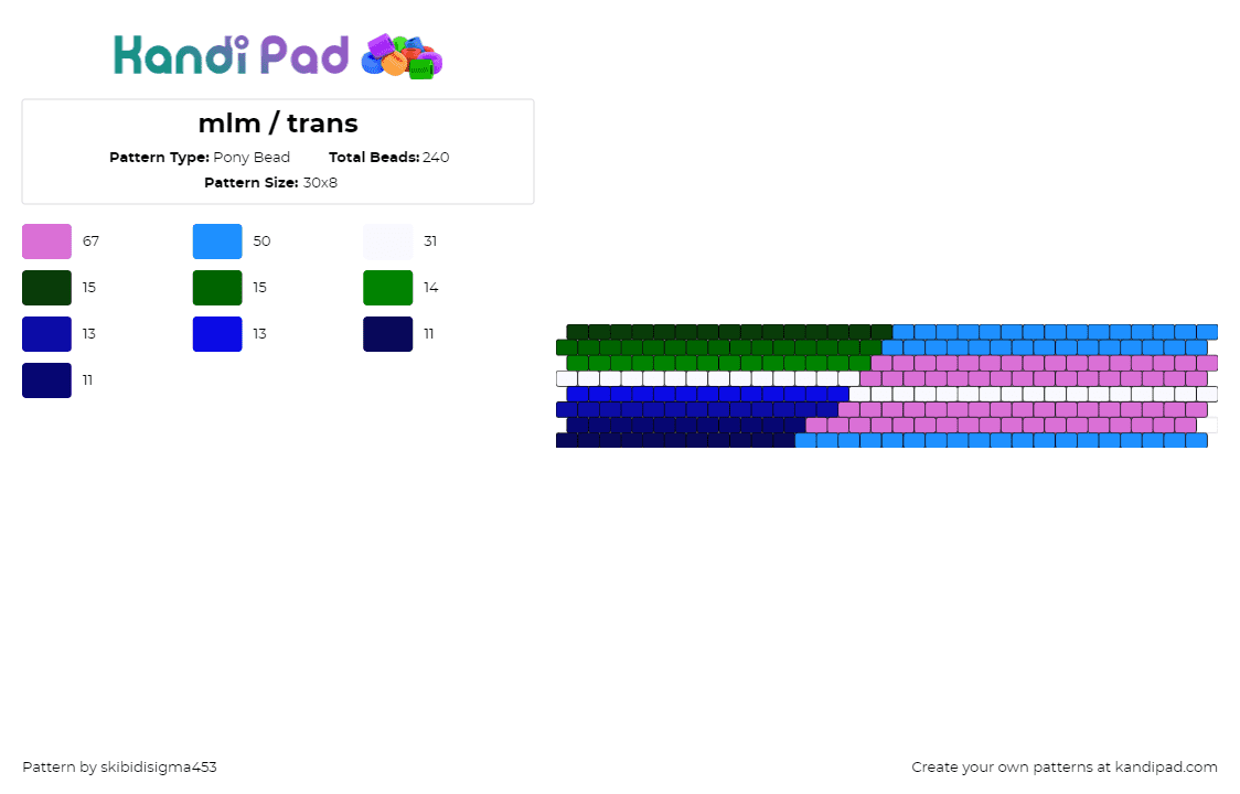 mlm / trans - Pony Bead Pattern by skibidisigma453 on Kandi Pad - mlm,trans,pride,cuff,green,blue,light blue,pink