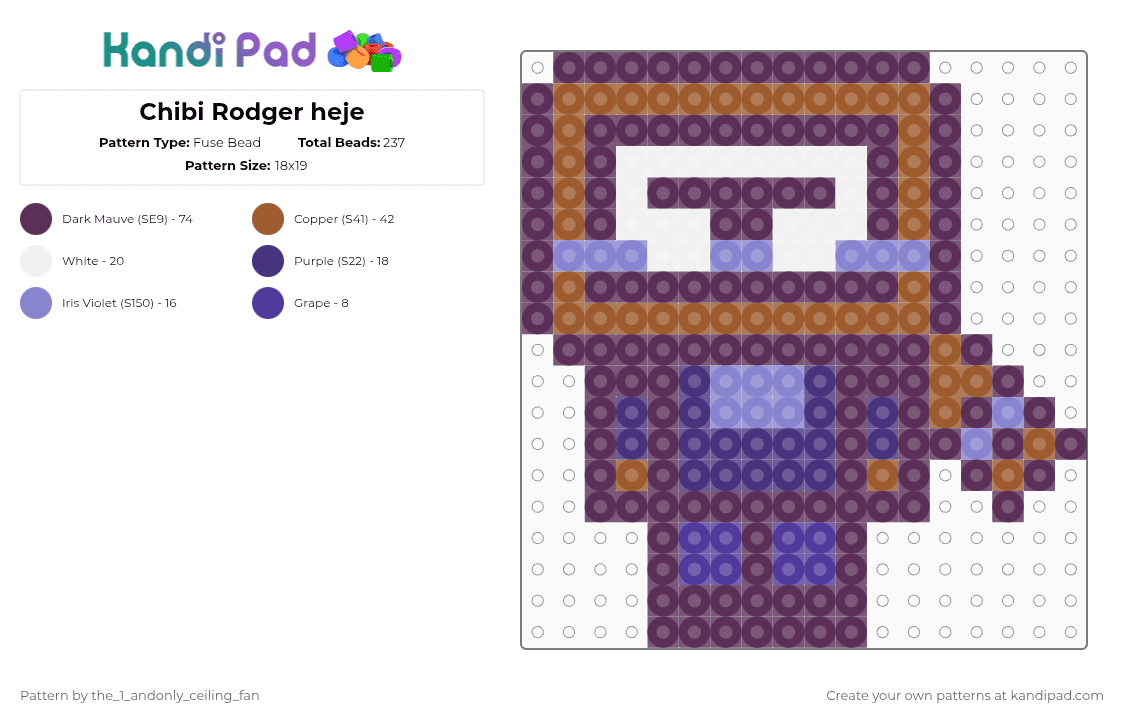 Chibi Rodger heje - Fuse Bead Pattern by the_1_andonly_ceiling_fan on Kandi Pad - pink