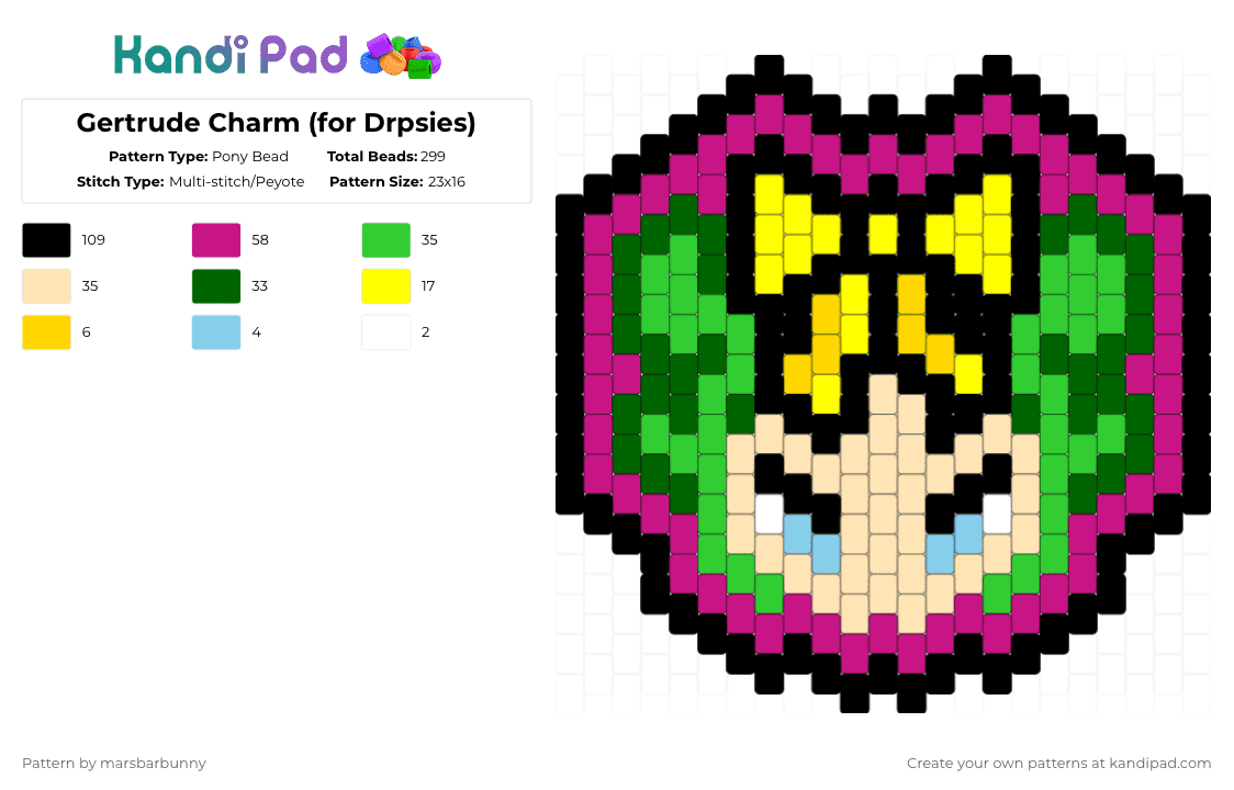 Gertrude Charm (for Drpsies) - Pony Bead Pattern by marstheslug on Kandi Pad - green,beige,pink