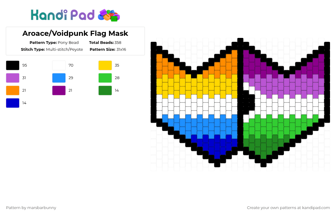 Aroace/Voidpunk Flag Mask - Pony Bead Pattern by marstheslug on Kandi Pad - yellow,green,pink