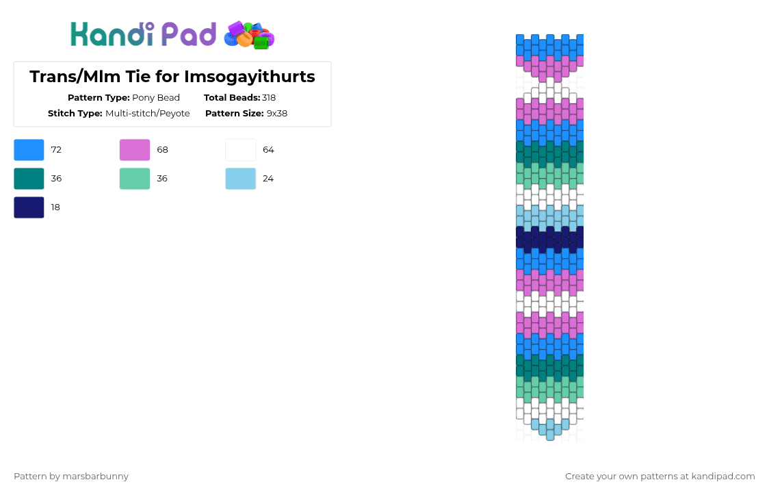 Trans/Mlm Tie for Imsogayithurts - Pony Bead Pattern by marstheslug on Kandi Pad - light blue,pink,teal
