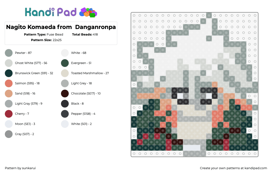 Nagito Komaeda from  Danganronpa - Fuse Bead Pattern by sunkarui on Kandi Pad - nagito komaeda,dangaronpa,character,video game,gray,green