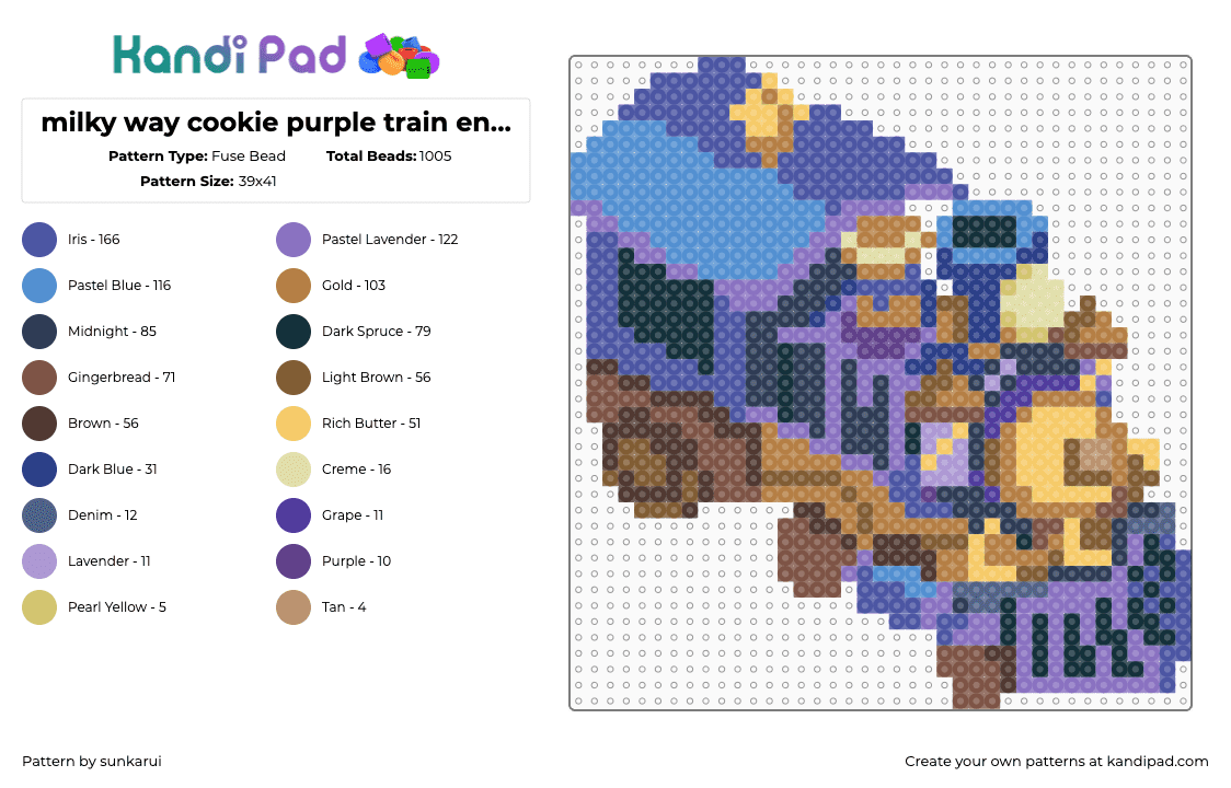 milky way cookie purple train engine - Fuse Bead Pattern by sunkarui on Kandi Pad - purple,blue,tan,light blue,train,cookie run,milky way cookie