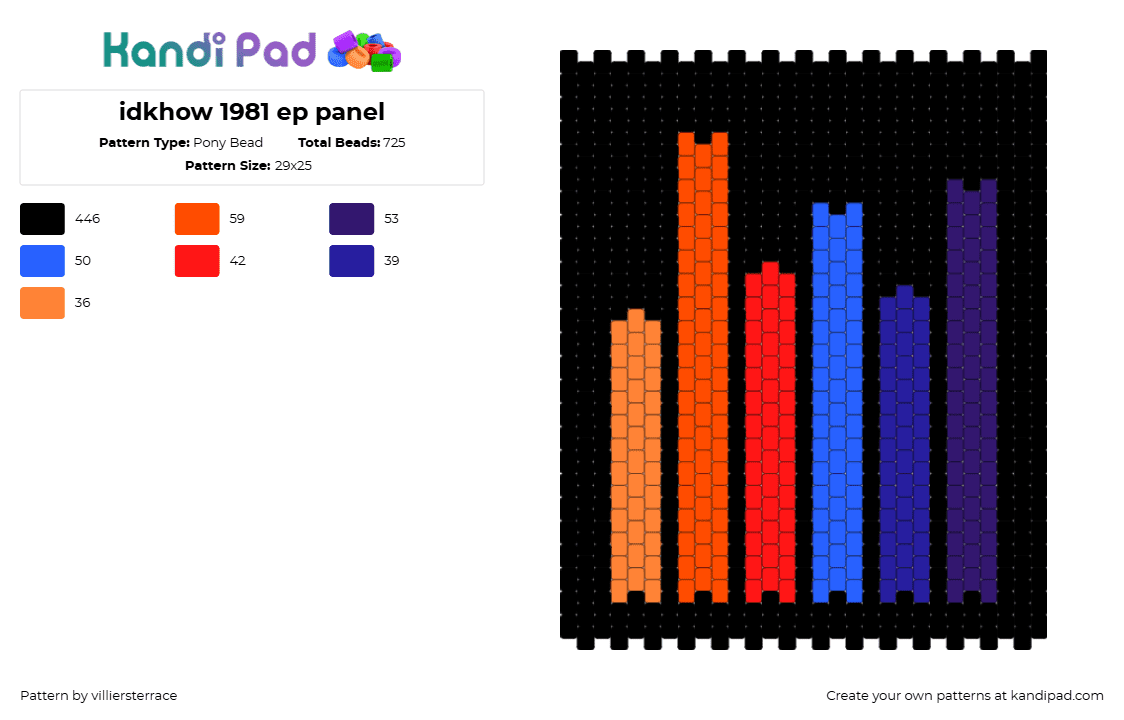 idkhow 1981 ep panel - Pony Bead Pattern by villiersterrace on Kandi Pad - 1981 extended play,idkhow,album,music,panel,dark,black,orange,blue