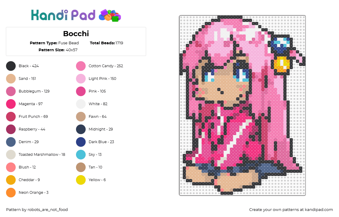 Bocchi - Fuse Bead Pattern by robots_are_not_food on Kandi Pad - pink,beige