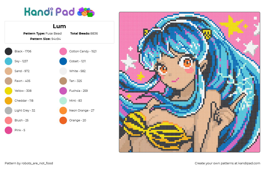 Lum - Fuse Bead Pattern by robots_are_not_food on Kandi Pad - pink,blue,light blue,beige