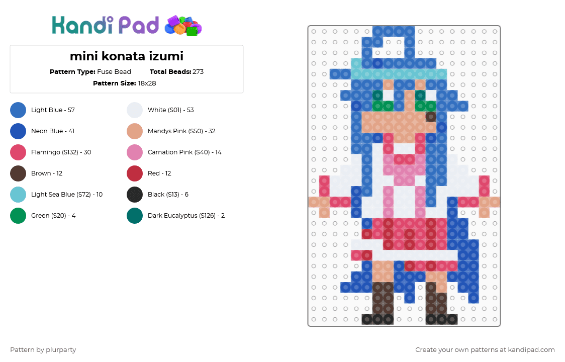 mini konata izumi - Fuse Bead Pattern by plurparty on Kandi Pad - blue,beige,red,lucky star,anime,anime girl,sailor suit,konata izumi,chibi,perler