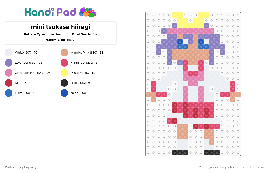 mini tsukasa hiiragi - Fuse Bead Pattern by plurparty on Kandi Pad - pink,beige,red,lucky star,anime,anime girl,sailor suit,perler,charm,hiiragi tsukasa