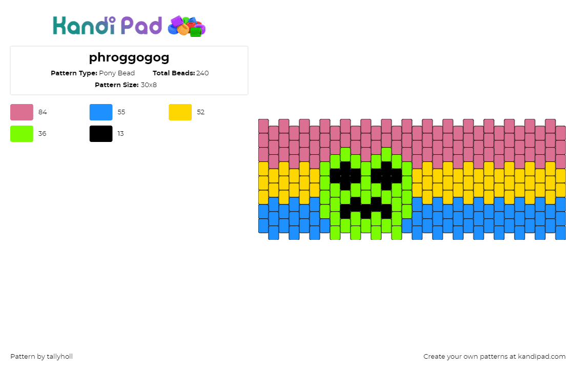 phroggogog - Pony Bead Pattern by tallyholl on Kandi Pad - pansexual,frog,pride,cuff,pink,yellow,blue,green