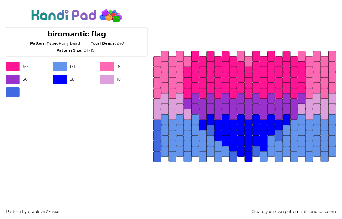 biromantic flag - Pony Bead Pattern by utaulovrr2763xd on Kandi Pad - biromantic,pride,heart,pink,purple,blue