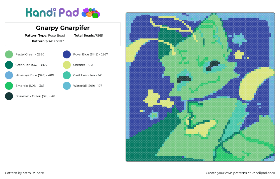Gnarpy Gnarpifer - Fuse Bead Pattern by astro_iz_here on Kandi Pad - gnarpy,regretevator,roblox,panel,video game,green,teal,blue
