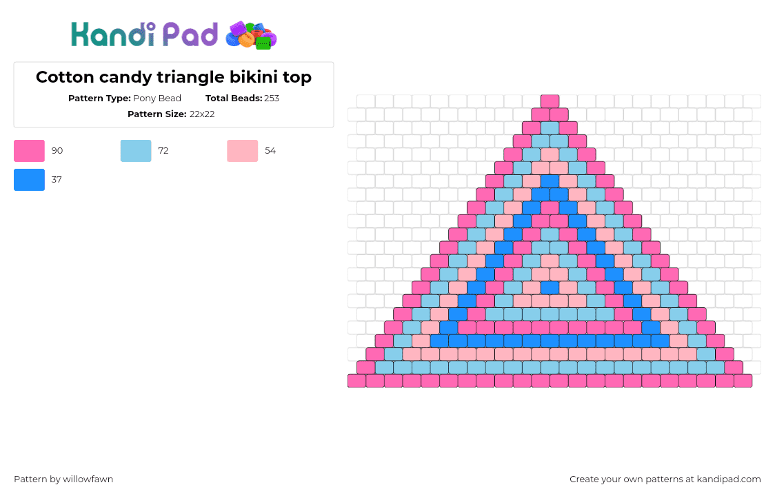 Cotton candy triangle bikini top - Pony Bead Pattern by willowfawn on Kandi Pad - cotton candy,bikini,triangle,geometric,clothing,pink,light blue