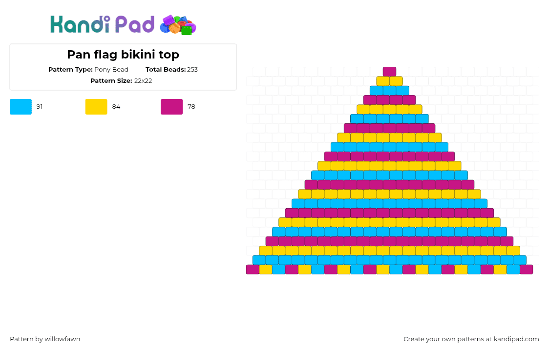Pan flag bikini top - Pony Bead Pattern by willowfawn on Kandi Pad - pansexual,bikini,pride,stripes,clothing,pink,yellow,blue