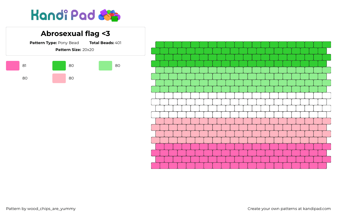 Abrosexual flag - Pony Bead Pattern by wood_chips_are_yummy on Kandi Pad - abrosexual,pride,flag,green,pink