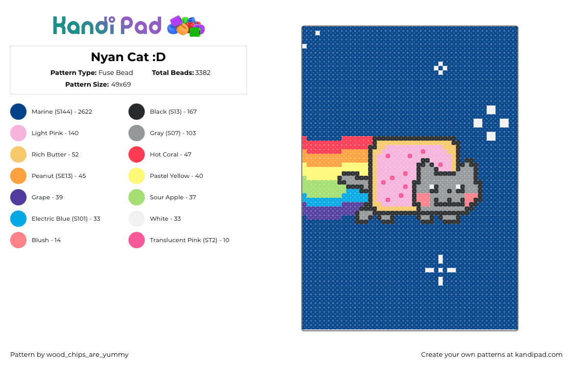 Nyan Cat :D - Fuse Bead Pattern by wood_chips_are_yummy on Kandi Pad - nyan cat,meme,poptart,night,sky,colorful,gray,pink,blue