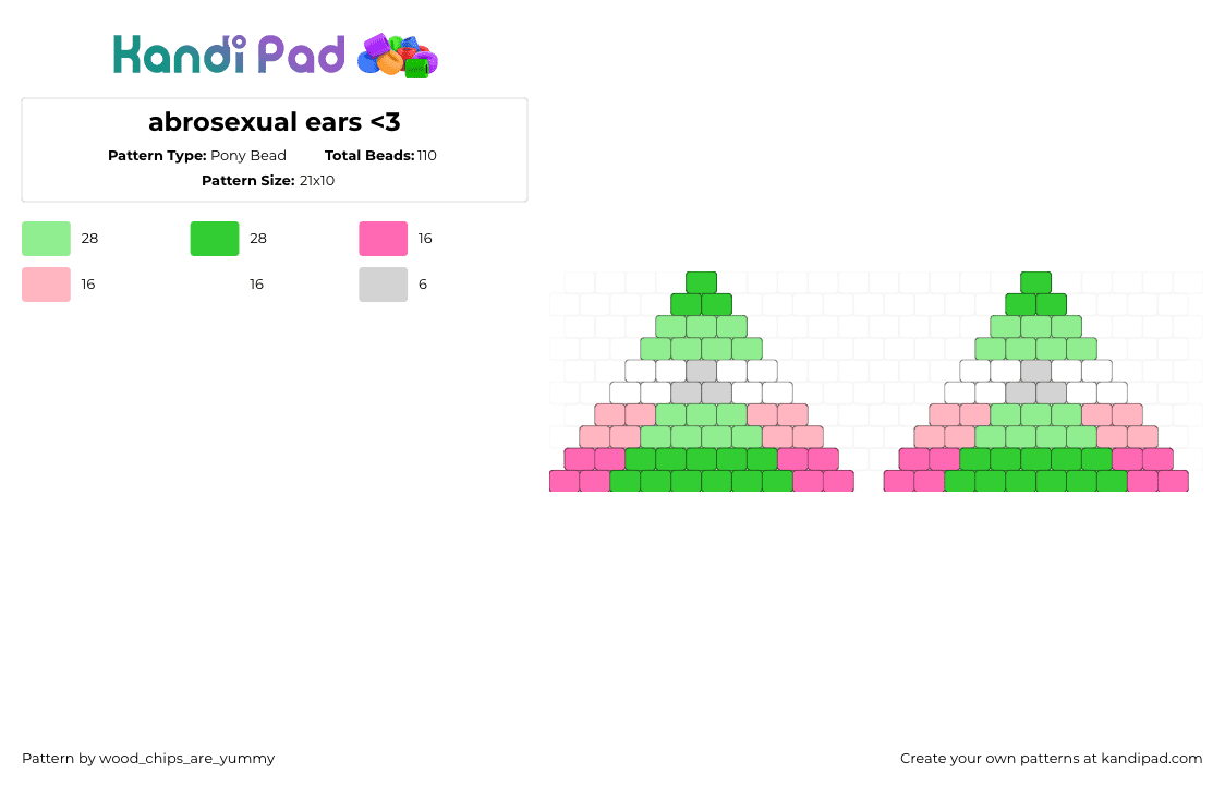 abrosexual ears - Pony Bead Pattern by wood_chips_are_yummy on Kandi Pad - abrosexual,ears,pride,green,pink