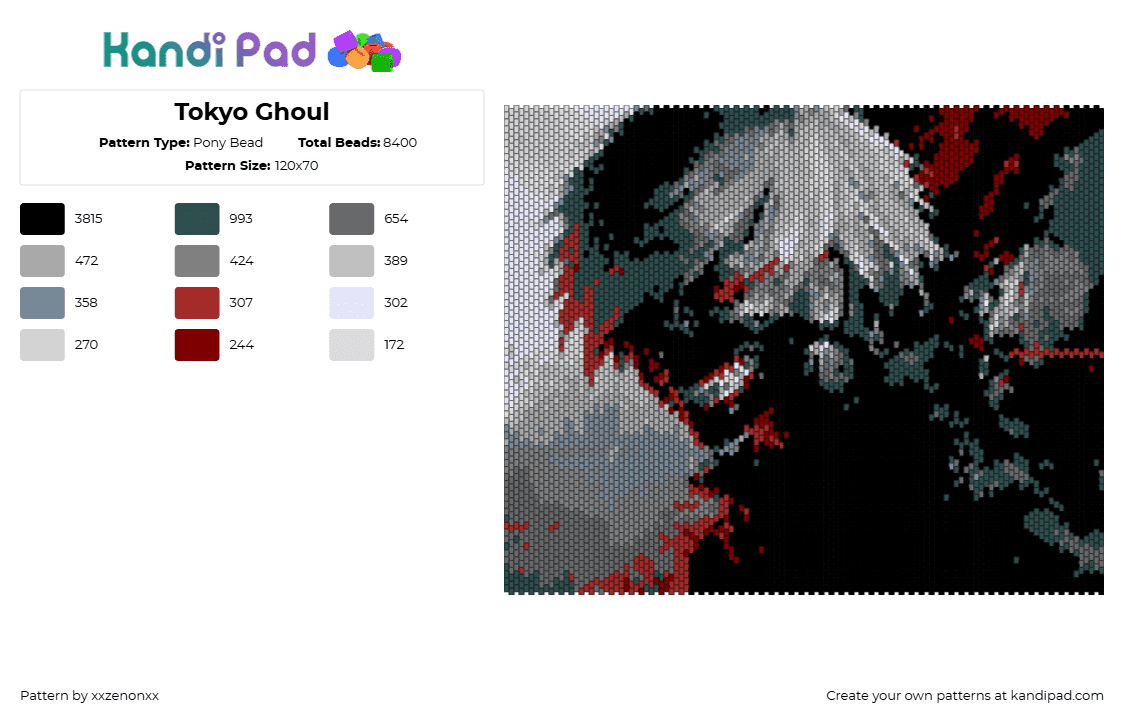 Tokyo Ghoul - Pony Bead Pattern by xxzenonxx on Kandi Pad - tokyo ghoul,manga,tapestry,panel,dark,spooky,black,gray