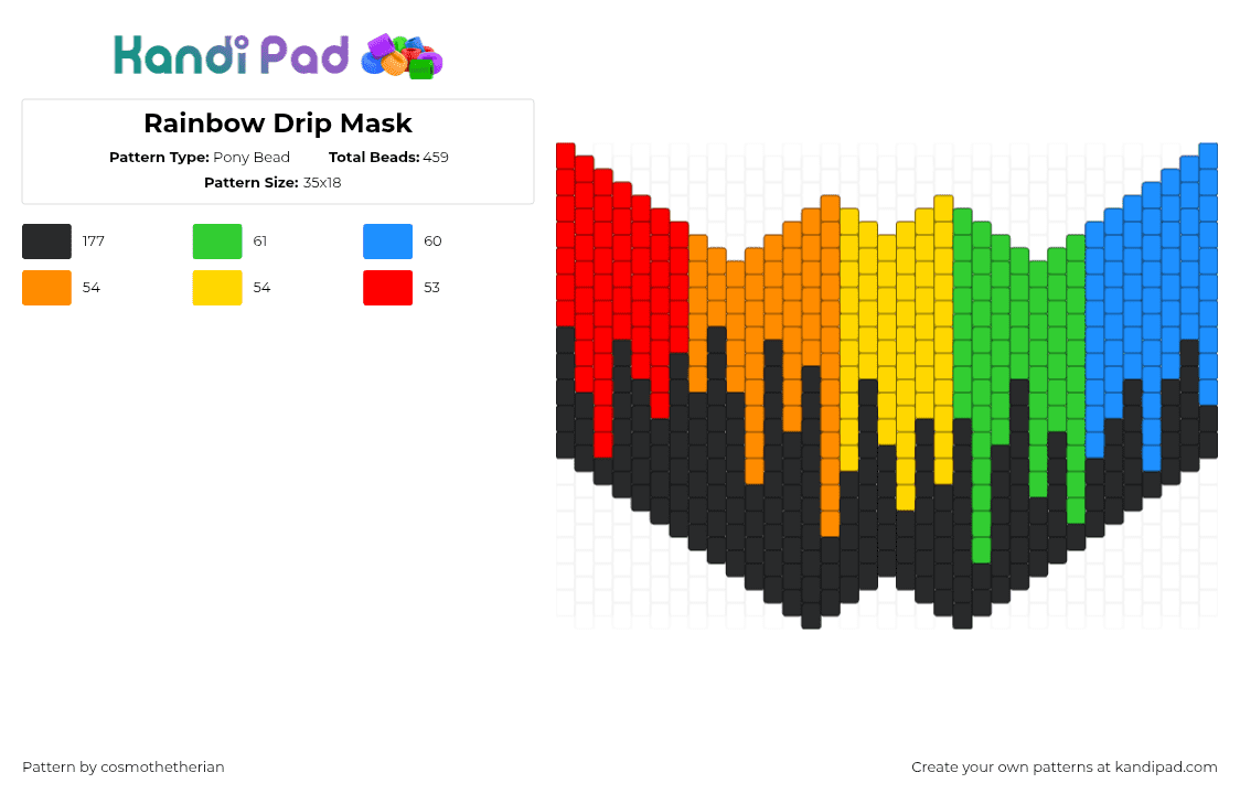 Rainbow Drip Mask - Pony Bead Pattern by cosmothetherian on Kandi Pad - drippy,rainbow,melting,mask,colorful,black