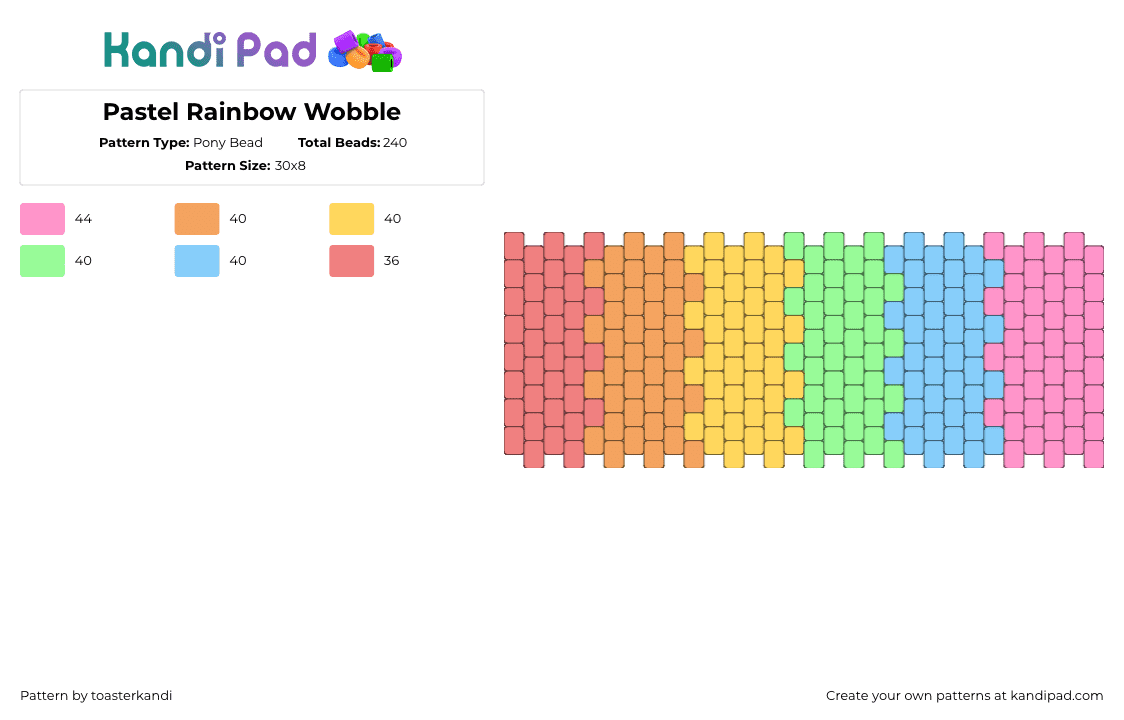 Pastel Rainbow Wobble - Pony Bead Pattern by toasterkandi on Kandi Pad - pastel,rainbow,vertical,stripes,cuff