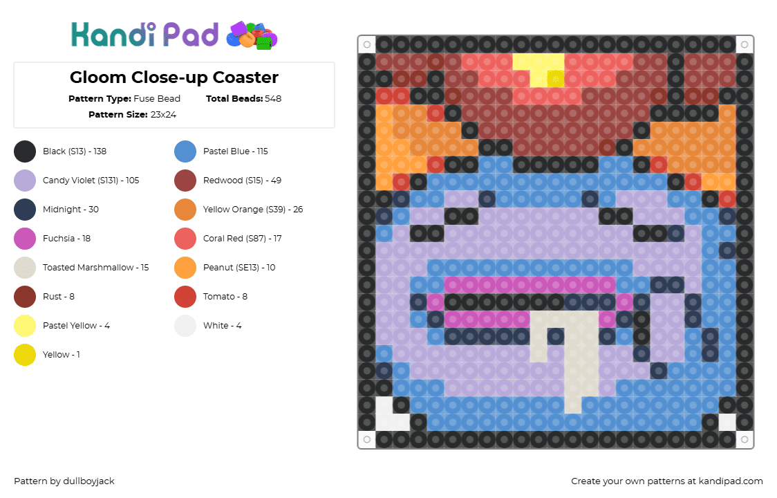 Gloom Close-up Coaster - Fuse Bead Pattern by dullboyjack on Kandi Pad - gloom,pokemon,coaster,face,gaming,purple,orange