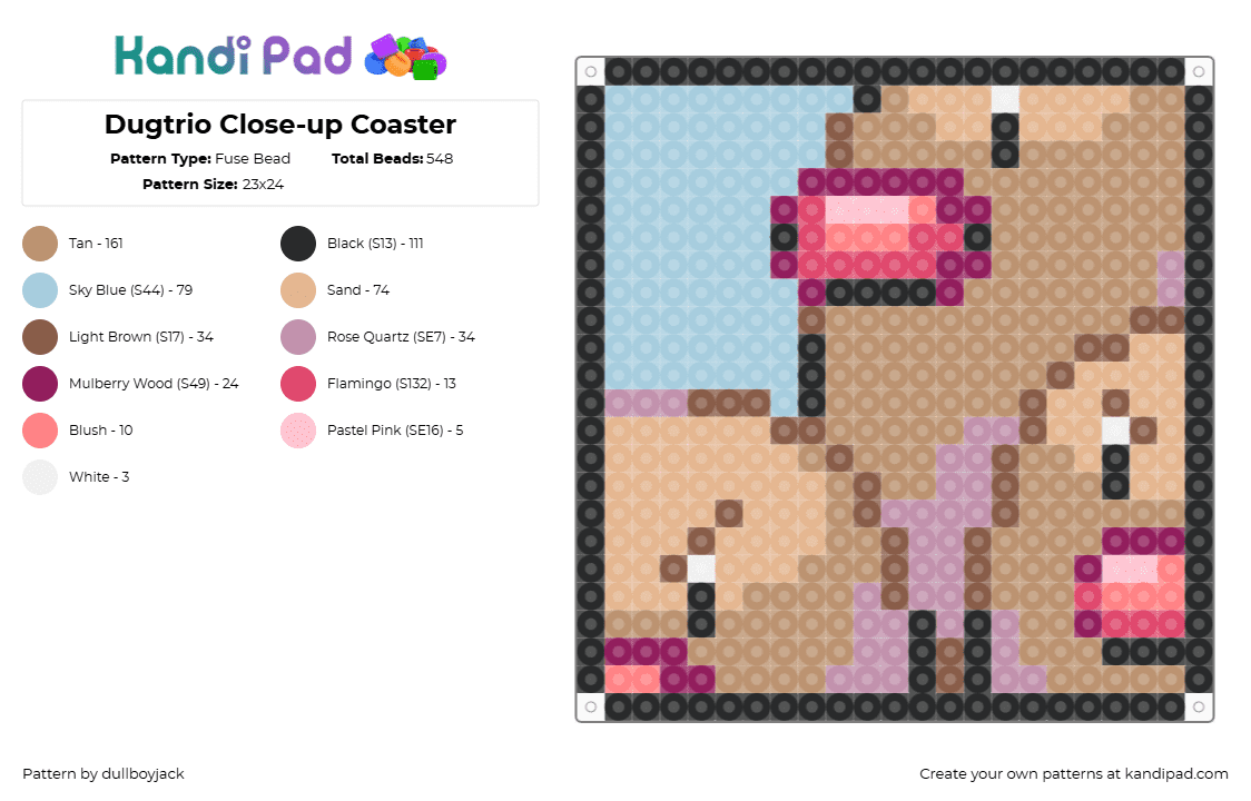 Dugtrio Close-up Coaster - Fuse Bead Pattern by dullboyjack on Kandi Pad - 