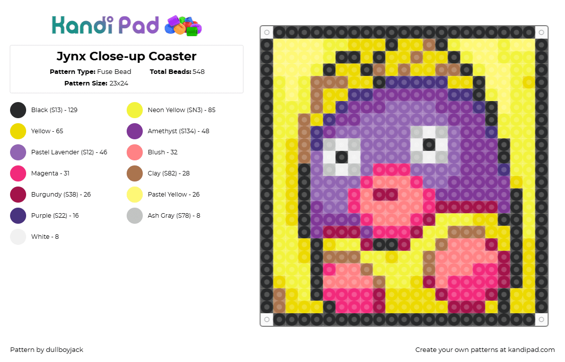 Jynx Close-up Coaster - Fuse Bead Pattern by dullboyjack on Kandi Pad - 