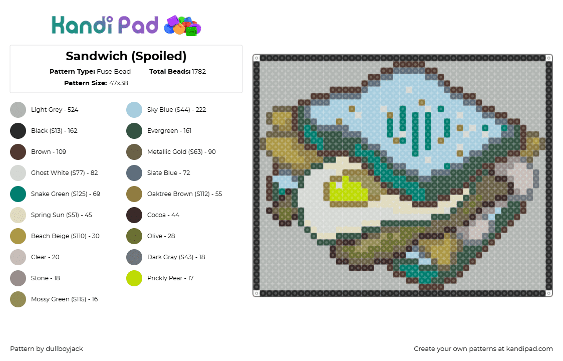 Sandwich (Spoiled) - Fuse Bead Pattern by dullboyjack on Kandi Pad - gray,light blue,beige