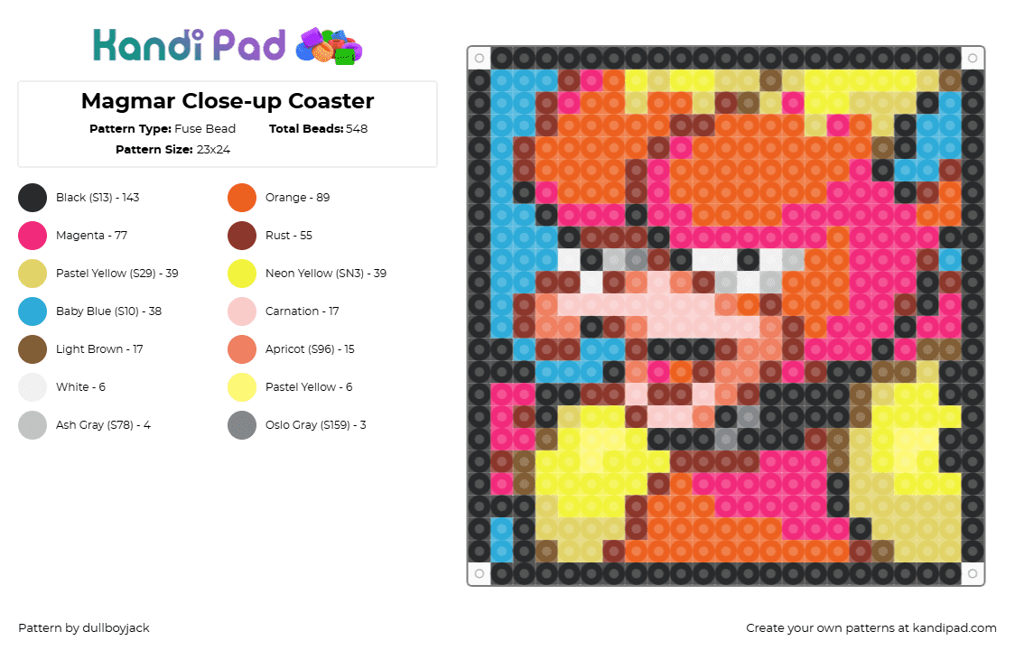 Magmar Close-up Coaster - Fuse Bead Pattern by dullboyjack on Kandi Pad - 