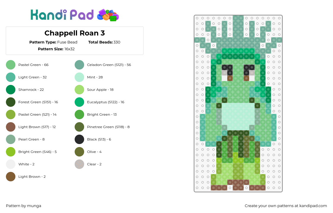 Chappell Roan 3 - Fuse Bead Pattern by munga on Kandi Pad - chappell roan, chibi, green, music, statue of liberty