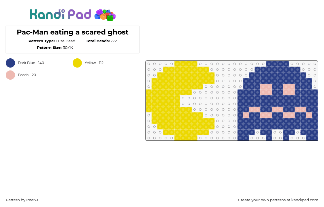 Pac-Man eating a scared ghost - Fuse Bead Pattern by ima69 on Kandi Pad - pacmna,ghost,arcade,video game,namco,retro,nostalgia,characters,yellow,blue